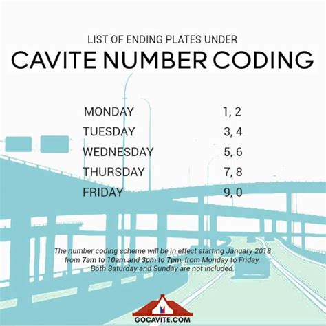 coding hours in cavite